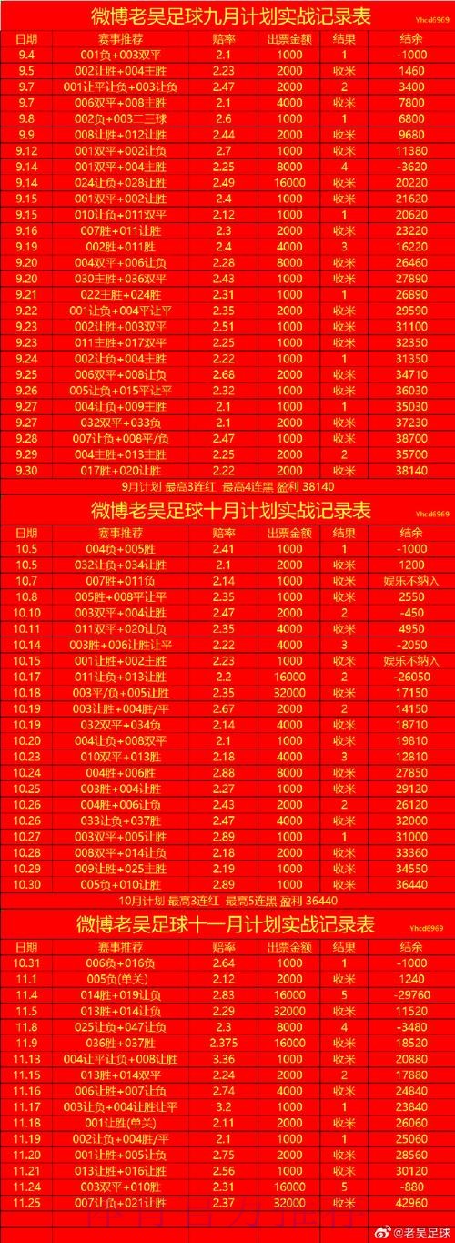 世界杯外围网页版最新网址 世界杯外围网页版最新网址