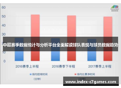 中超赛季数据统计与分析平台全面解读球队表现与球员数据趋势