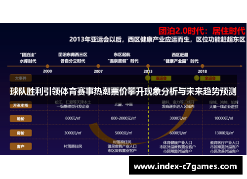球队胜利引领体育赛事热潮票价攀升现象分析与未来趋势预测