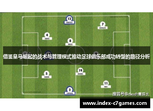 借鉴皇马崛起的战术与管理模式推动足球俱乐部成功转型的路径分析