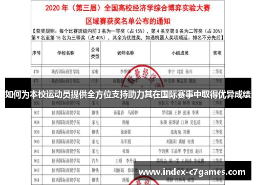 如何为本校运动员提供全方位支持助力其在国际赛事中取得优异成绩