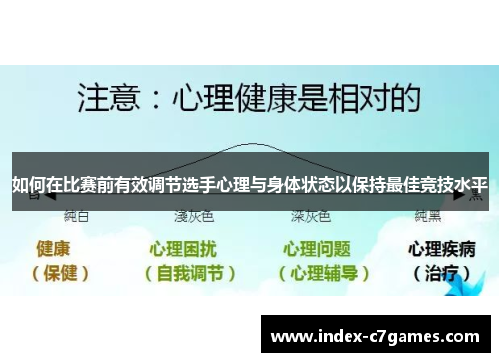 如何在比赛前有效调节选手心理与身体状态以保持最佳竞技水平