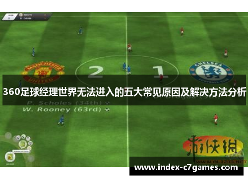 360足球经理世界无法进入的五大常见原因及解决方法分析