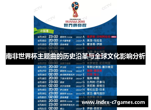 南非世界杯主题曲的历史沿革与全球文化影响分析