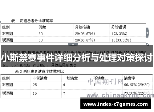 小斯禁赛事件详细分析与处理对策探讨