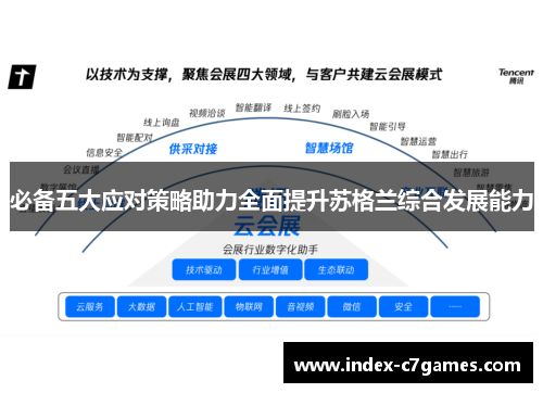 必备五大应对策略助力全面提升苏格兰综合发展能力