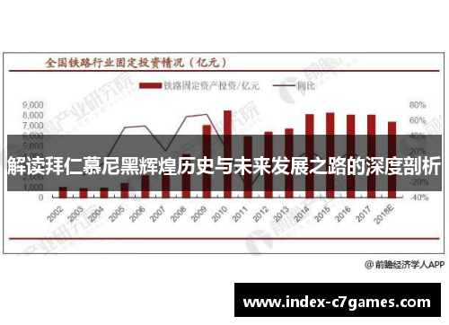 解读拜仁慕尼黑辉煌历史与未来发展之路的深度剖析