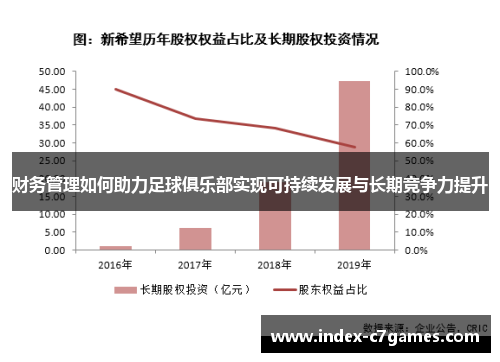 财务管理如何助力足球俱乐部实现可持续发展与长期竞争力提升 财务管理如何助力足球俱乐部实现可持续发展与长期竞争力提升