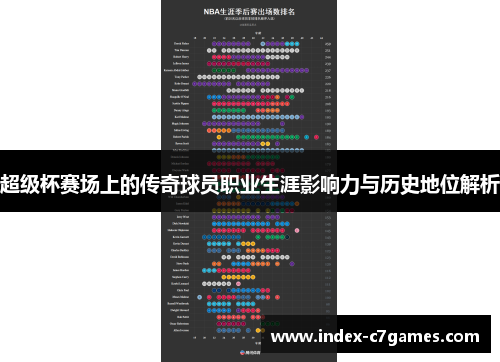 超级杯赛场上的传奇球员职业生涯影响力与历史地位解析