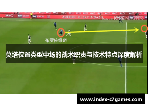 莫塔位置类型中场的战术职责与技术特点深度解析