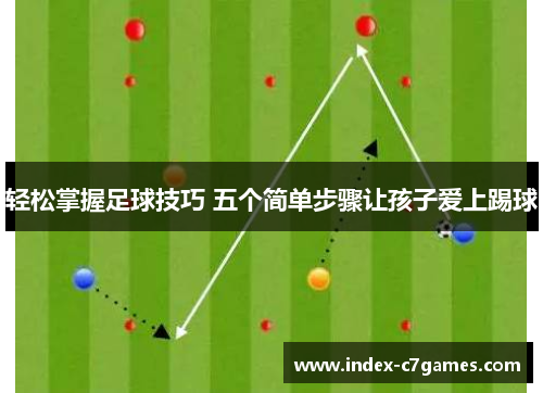 轻松掌握足球技巧 五个简单步骤让孩子爱上踢球