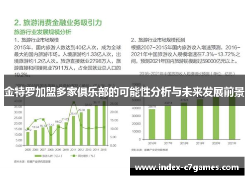 金特罗加盟多家俱乐部的可能性分析与未来发展前景
