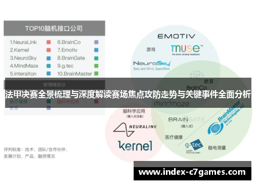 法甲决赛全景梳理与深度解读赛场焦点攻防走势与关键事件全面分析 法甲决赛全景梳理与深度解读赛场焦点攻防走势与关键事件全面分析